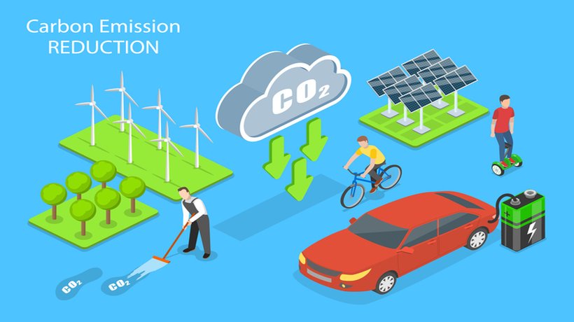 Carbon Reduction Strategies for Industries